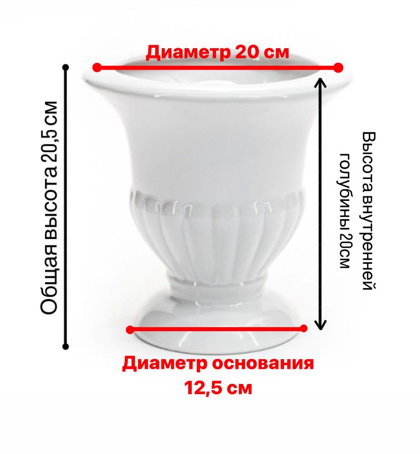 Ваза керамическая «Тэри» — 4