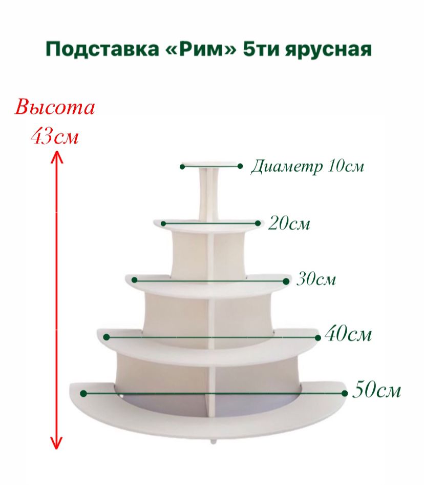 Подставка «Рим» 5-ти ярусная (белая) — 4